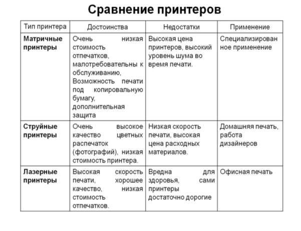 team
